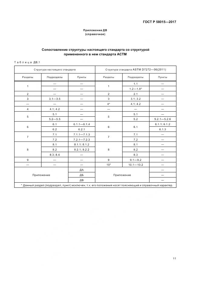 ГОСТ Р 58015-2017, страница 15