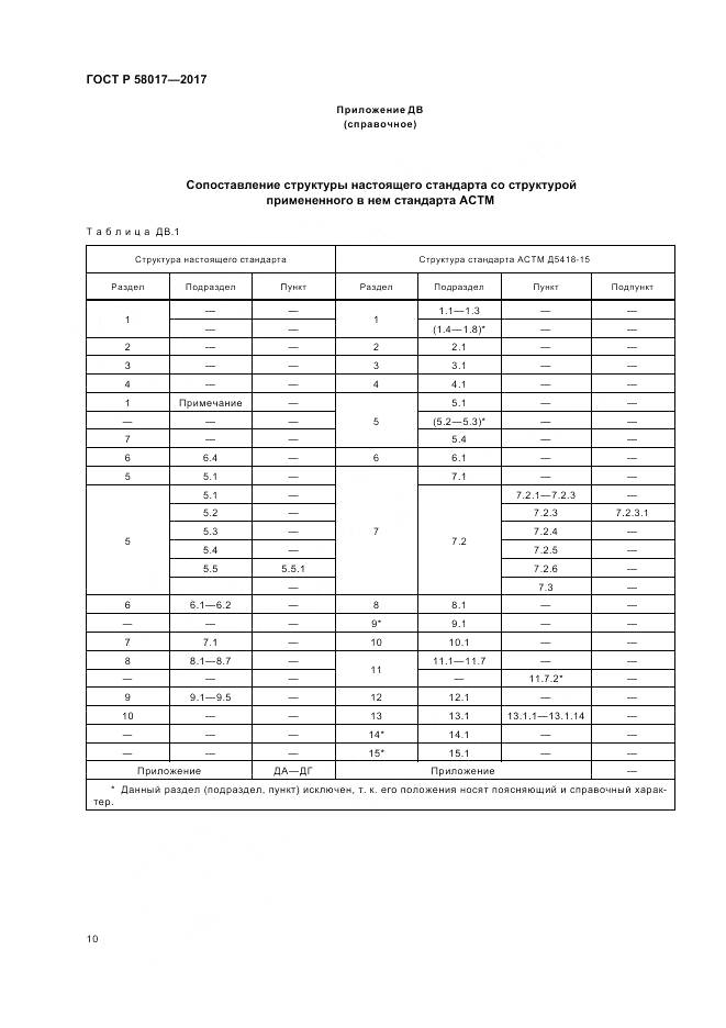 ГОСТ Р 58017-2017, страница 12