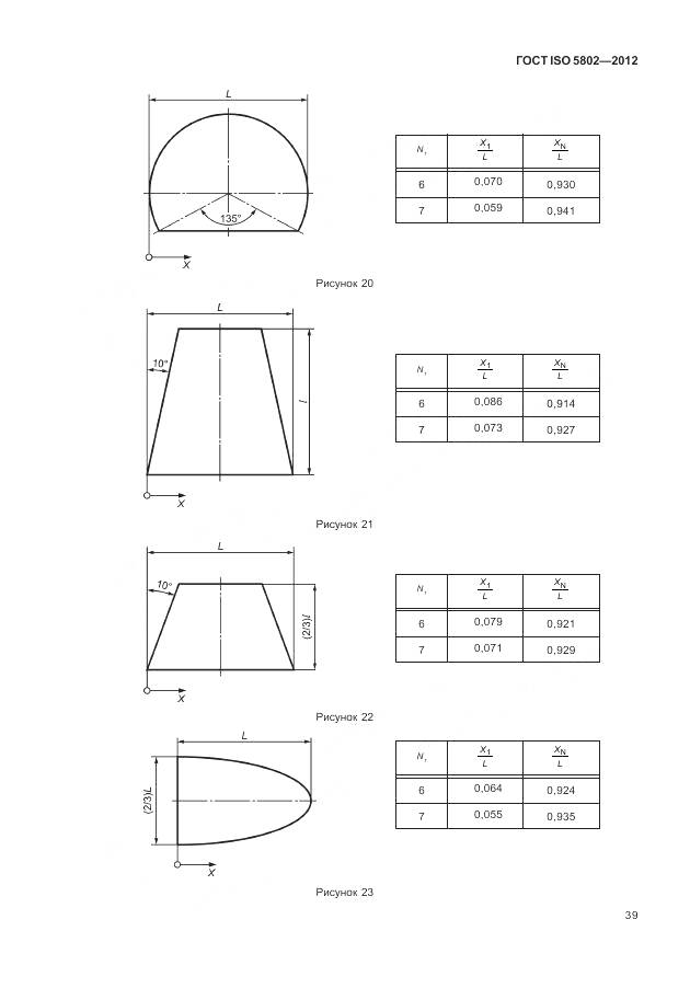 ГОСТ ISO 5802-2012, страница 43