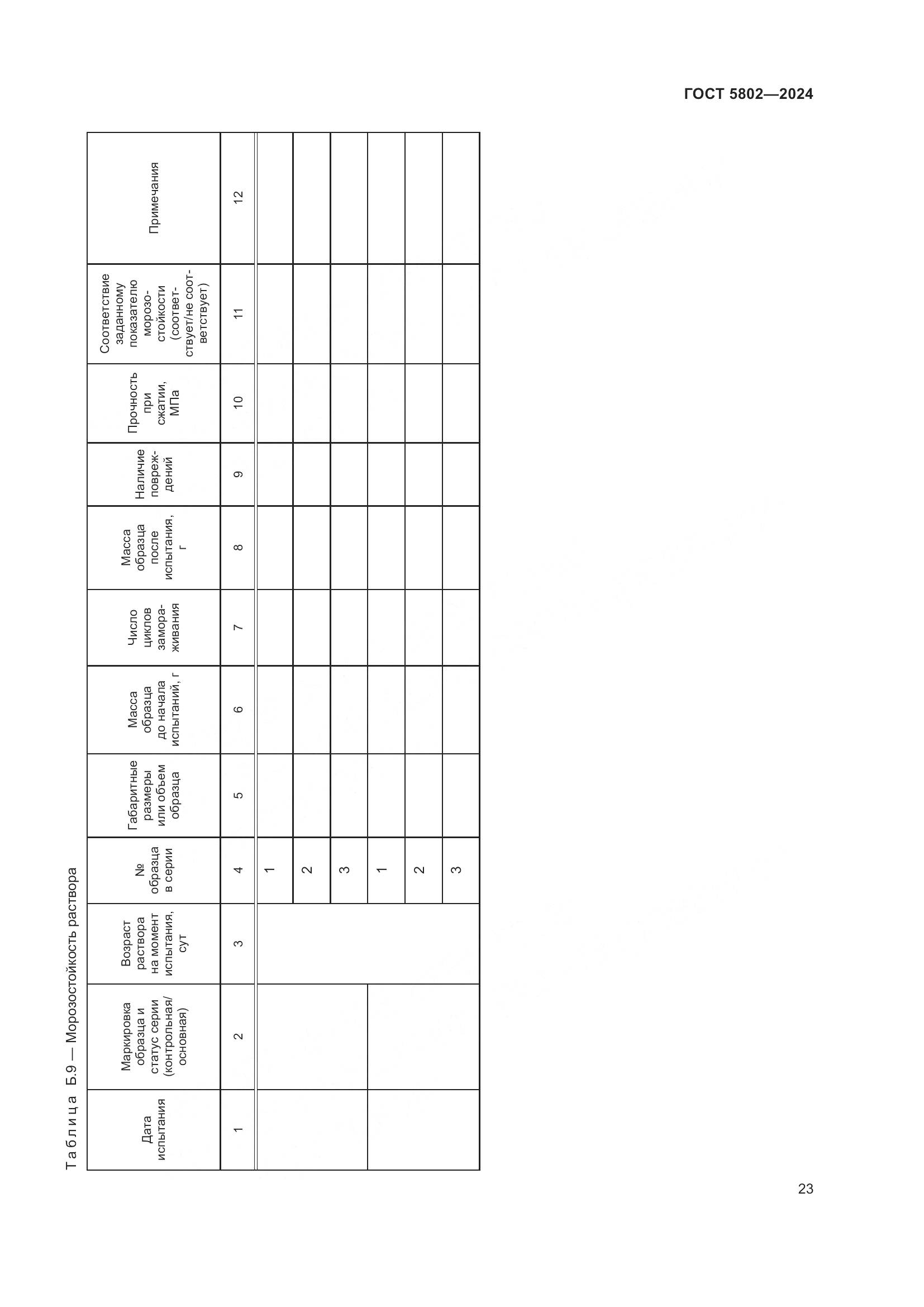 ГОСТ 5802-2024, страница 27