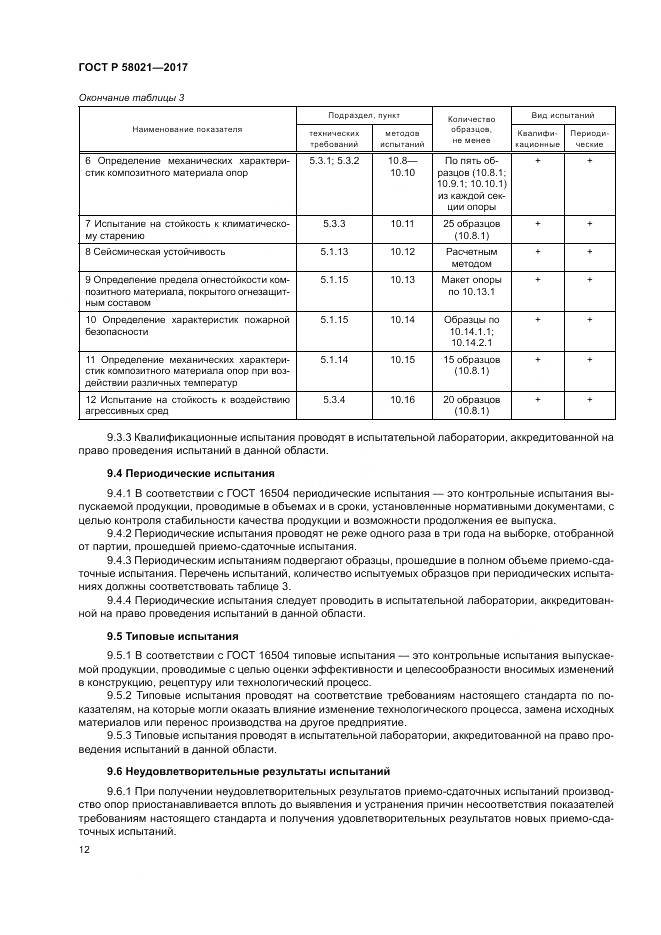 ГОСТ Р 58021-2017, страница 16