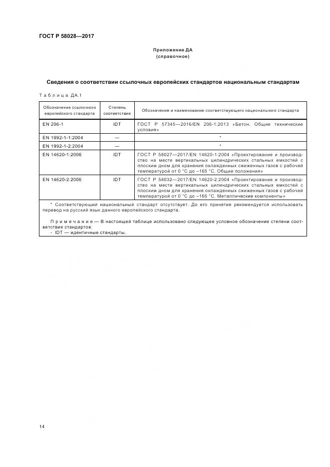ГОСТ Р 58028-2017, страница 18