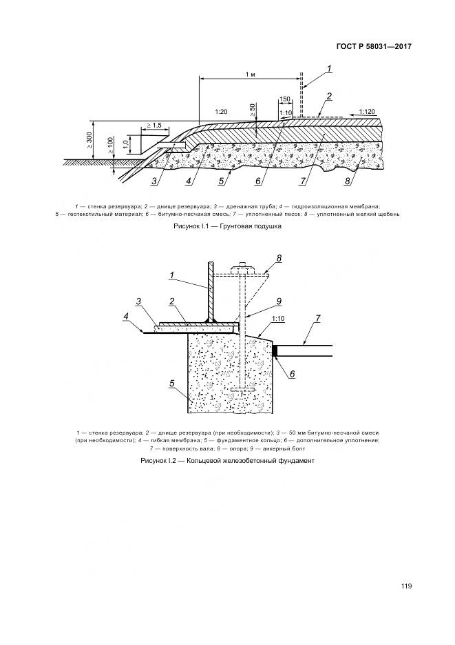 ГОСТ Р 58031-2017, страница 123