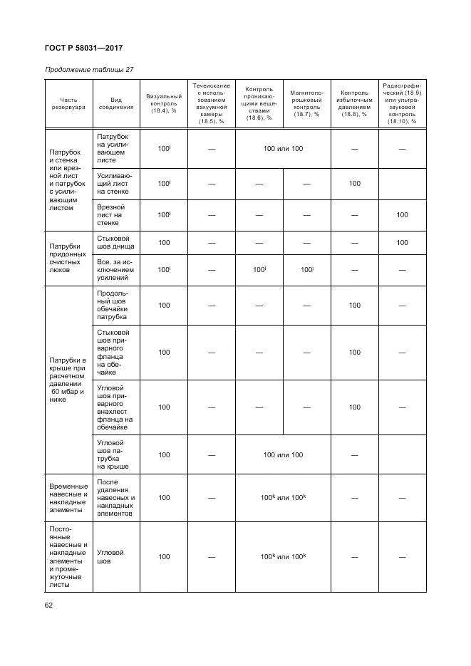 ГОСТ Р 58031-2017, страница 66