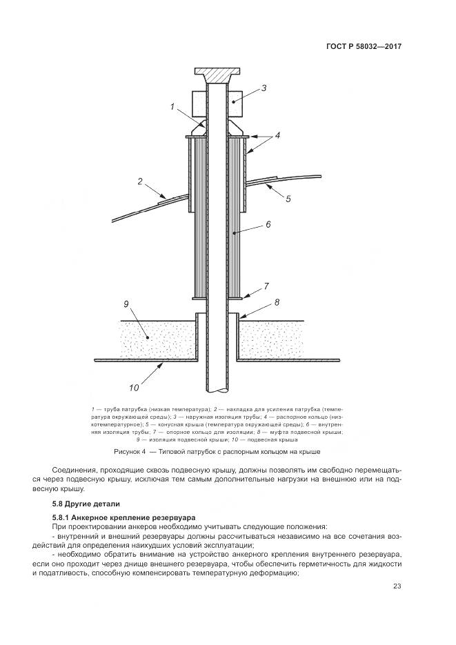 ГОСТ Р 58032-2017, страница 28