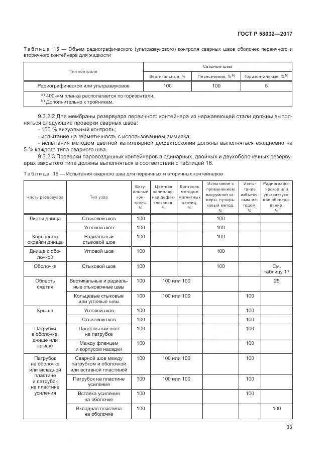 ГОСТ Р 58032-2017, страница 38