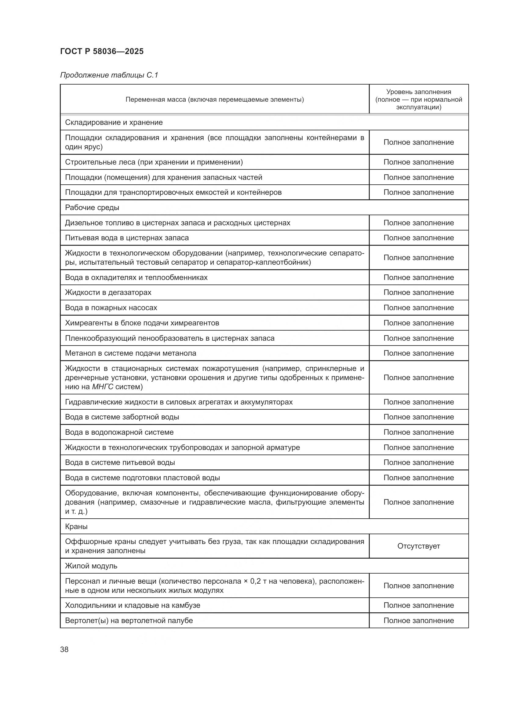 ГОСТ Р 58036-2025, страница 44