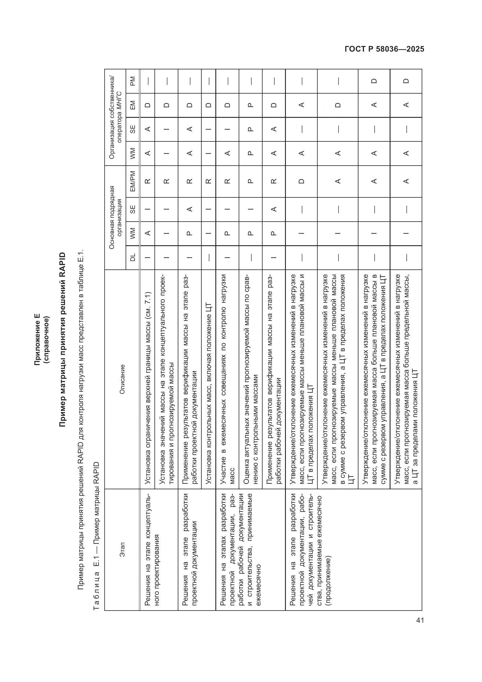 ГОСТ Р 58036-2025, страница 47