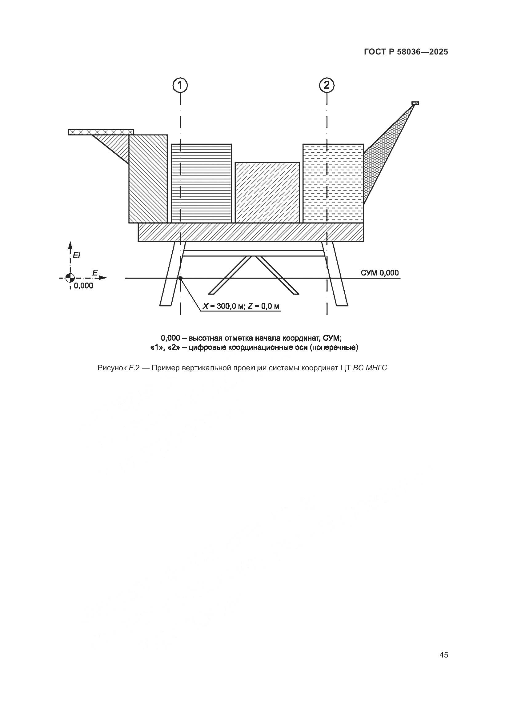 ГОСТ Р 58036-2025, страница 51