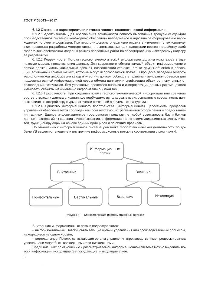 ГОСТ Р 58043-2017, страница 10