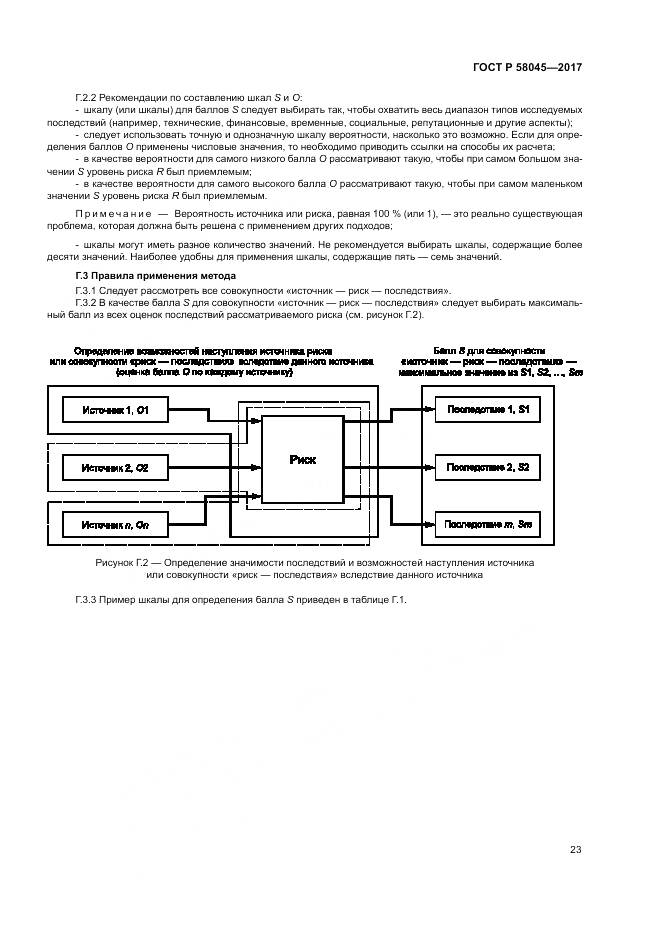 ГОСТ Р 58045-2017, страница 29