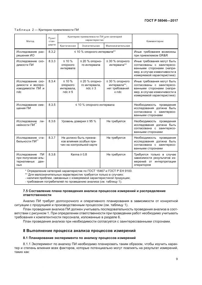 ГОСТ Р  58046-2017, страница 13