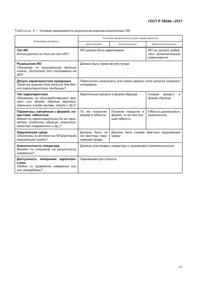 ГОСТ Р 58046-2017, страница 21