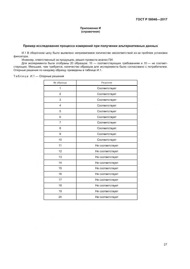 ГОСТ Р 58046-2017, страница 31