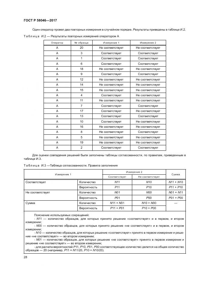 ГОСТ Р 58046-2017, страница 32