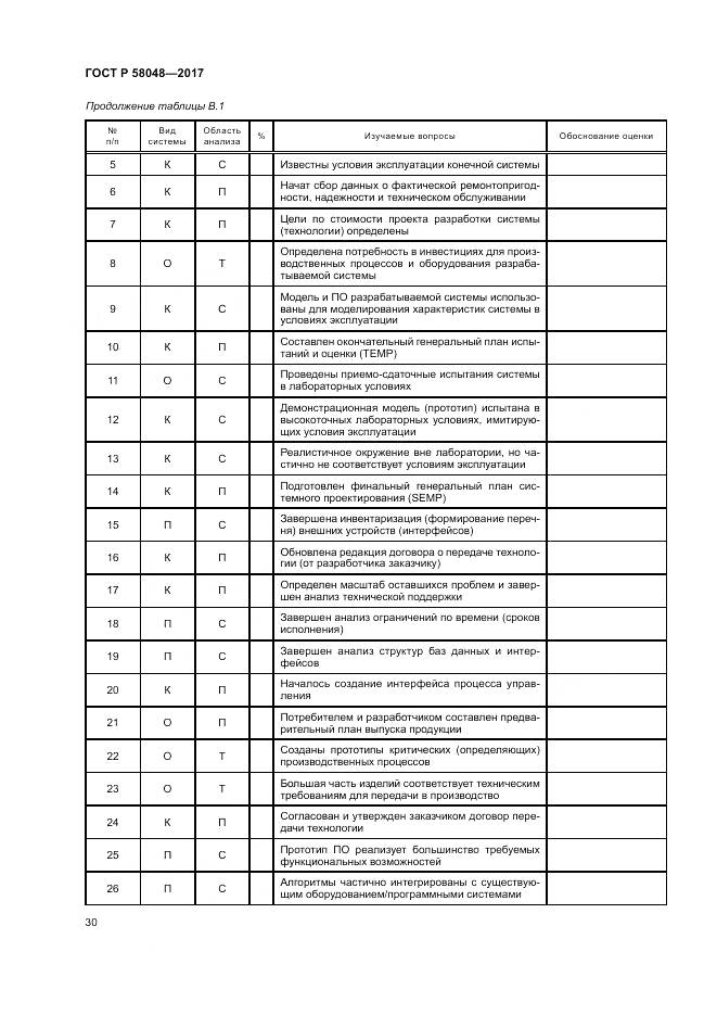 ГОСТ Р 58048-2017, страница 34