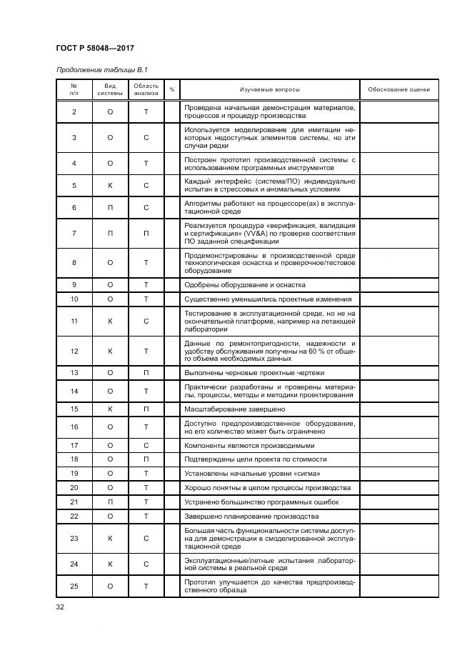 ГОСТ Р 58048-2017, страница 36