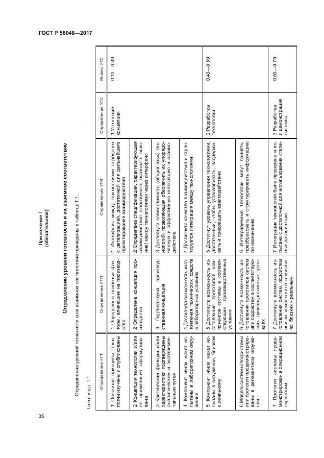 ГОСТ Р 58048-2017, страница 40