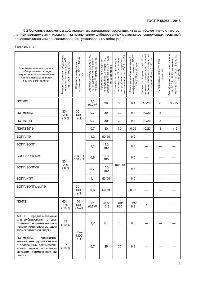 ГОСТ Р  58061-2018, страница 15