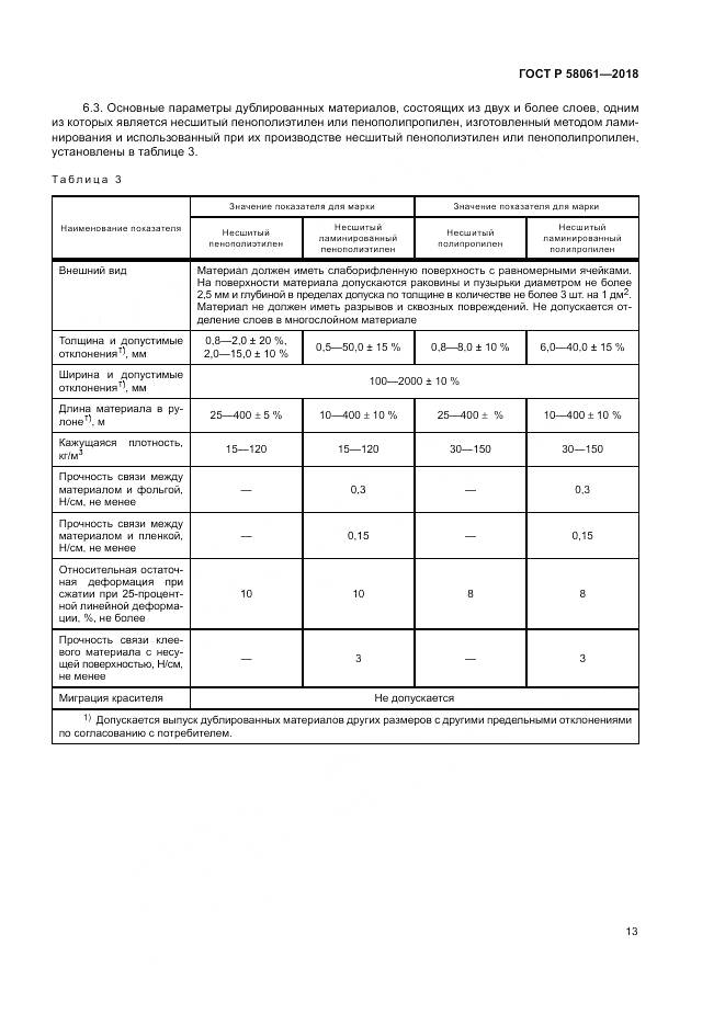 ГОСТ Р  58061-2018, страница 17