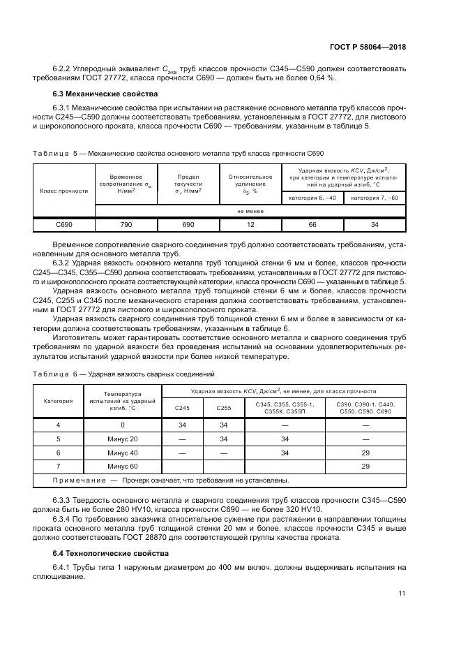 ГОСТ Р 58064-2018, страница 15