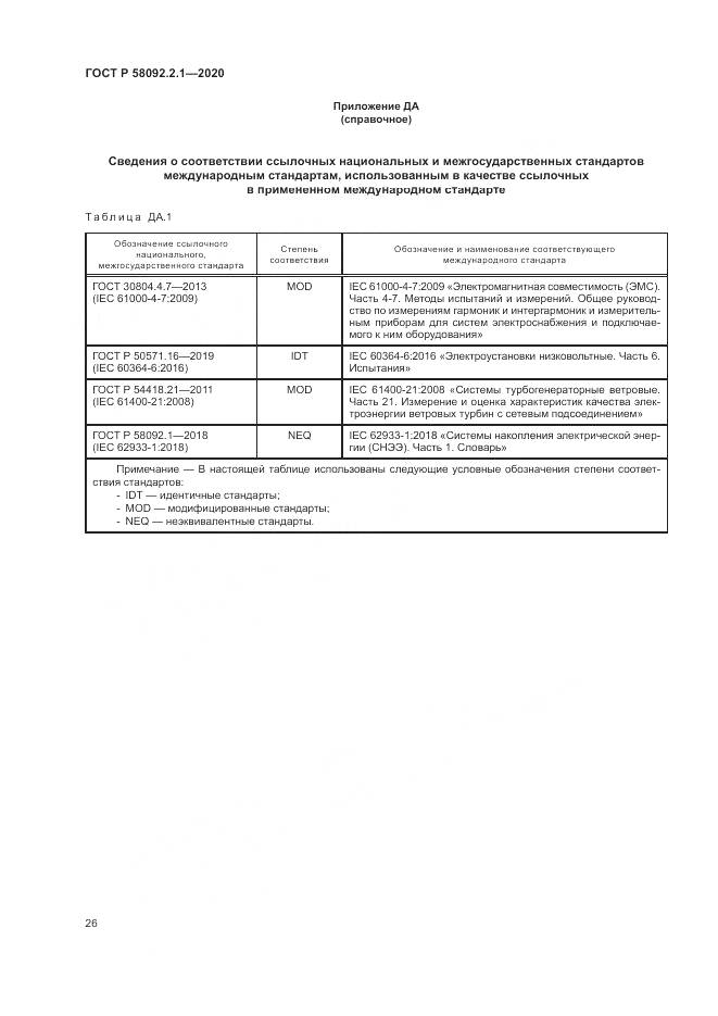 ГОСТ Р  58092.2.1-2020, страница 32