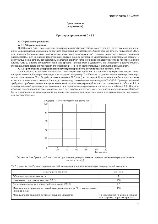 ГОСТ Р  58092.3.1-2020, страница 31