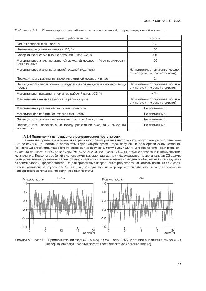 ГОСТ Р  58092.3.1-2020, страница 33