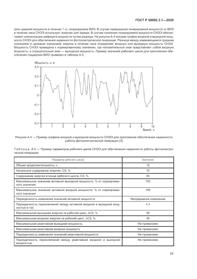 ГОСТ Р  58092.3.1-2020, страница 35