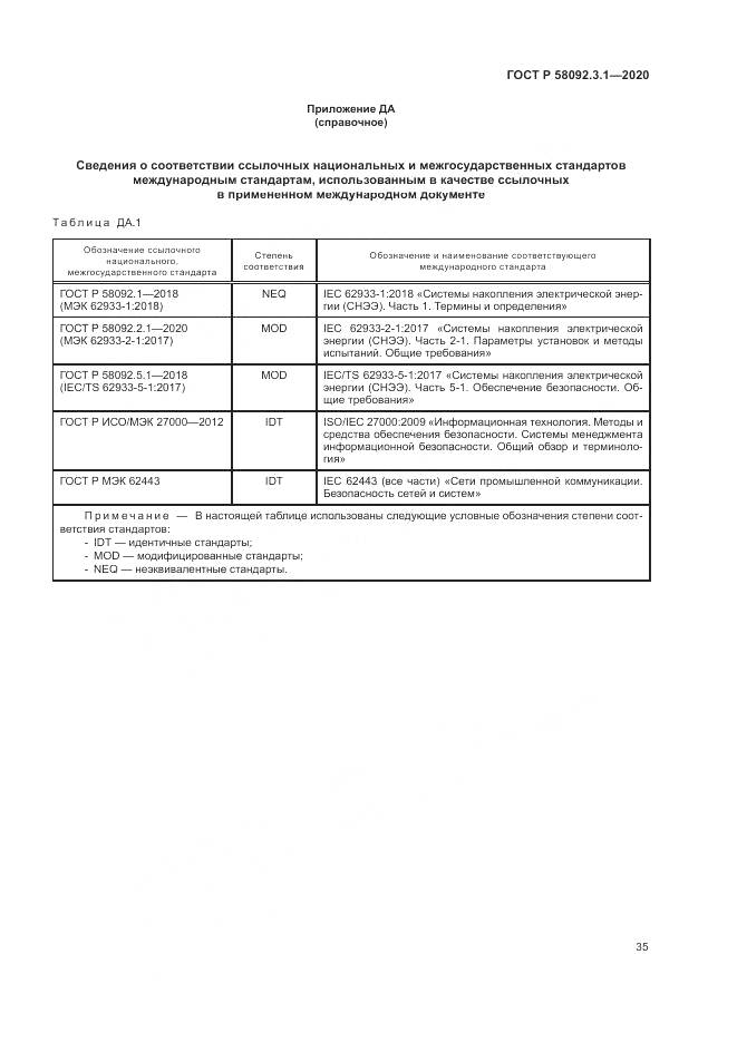 ГОСТ Р  58092.3.1-2020, страница 41