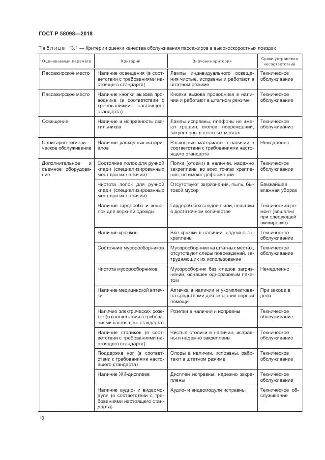 ГОСТ Р 58098-2018, страница 14