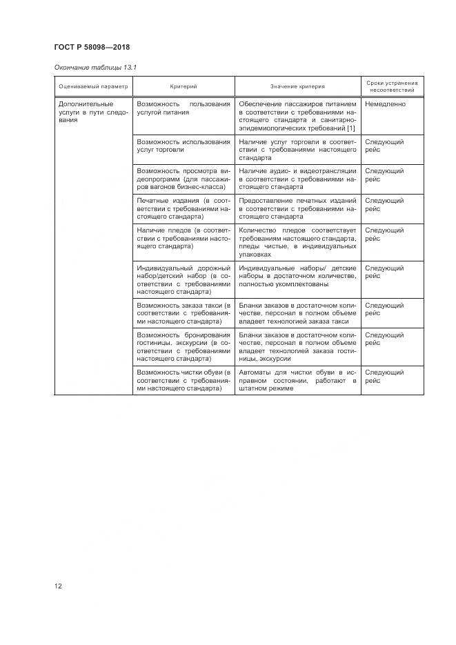 ГОСТ Р 58098-2018, страница 16