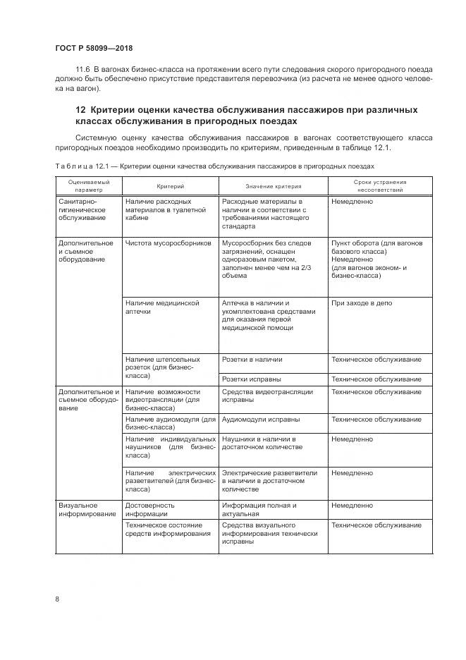 ГОСТ Р 58099-2018, страница 12