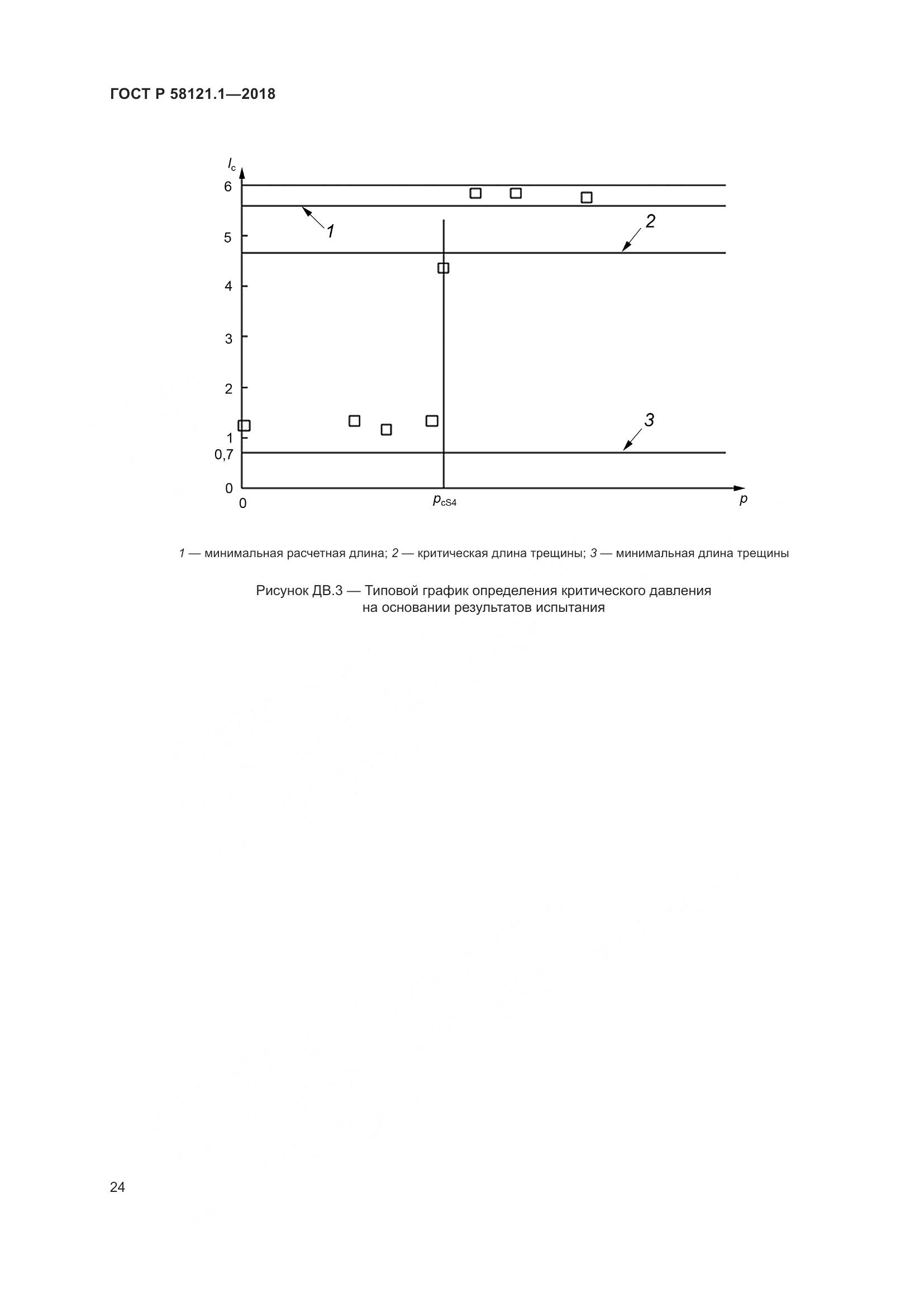 ГОСТ Р 58121.1-2018, страница 30