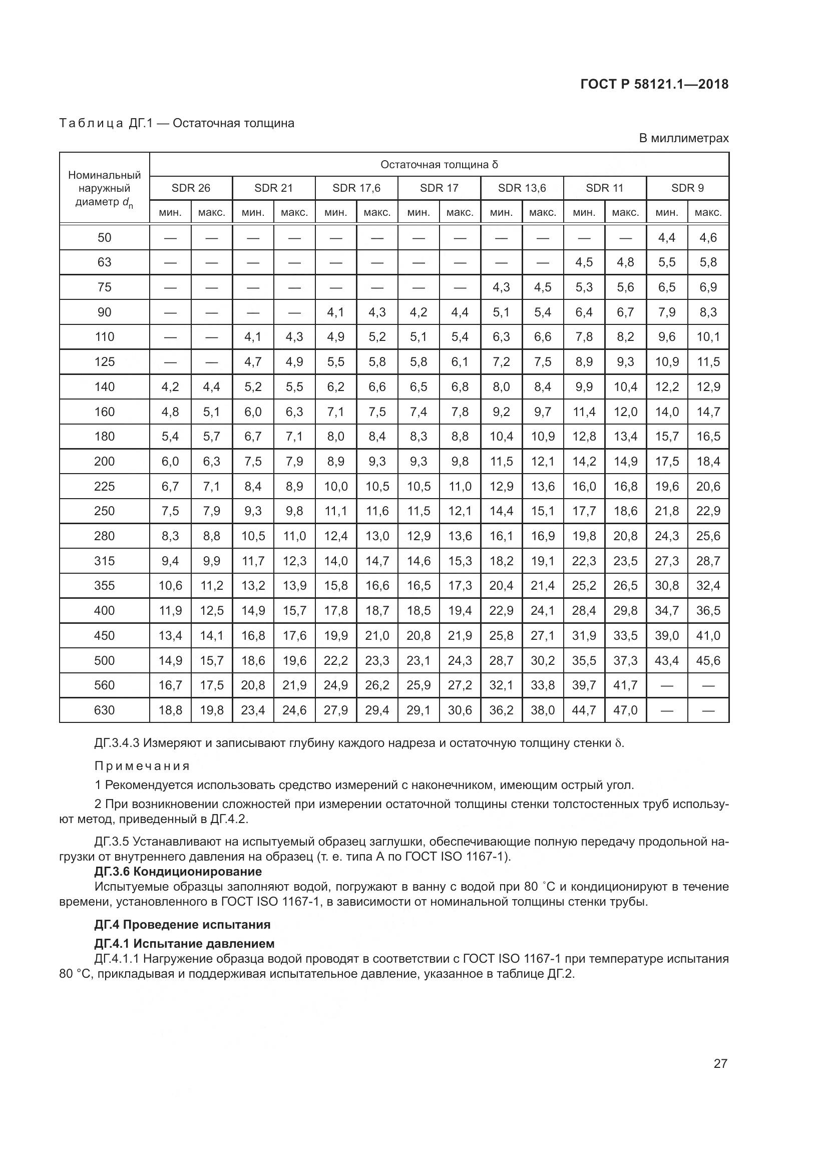 ГОСТ Р 58121.1-2018, страница 33