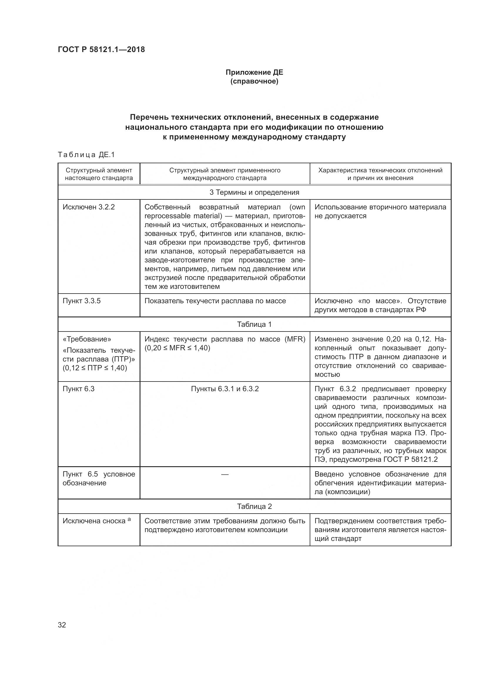 ГОСТ Р 58121.1-2018, страница 38