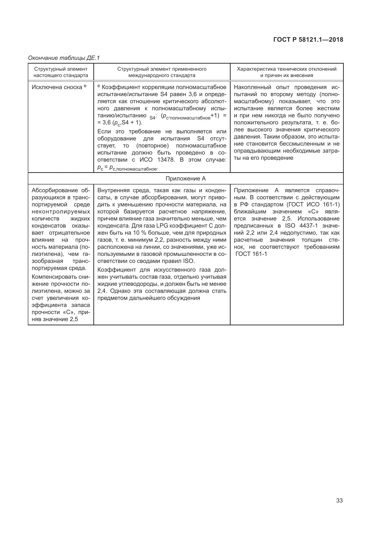 ГОСТ Р 58121.1-2018, страница 39