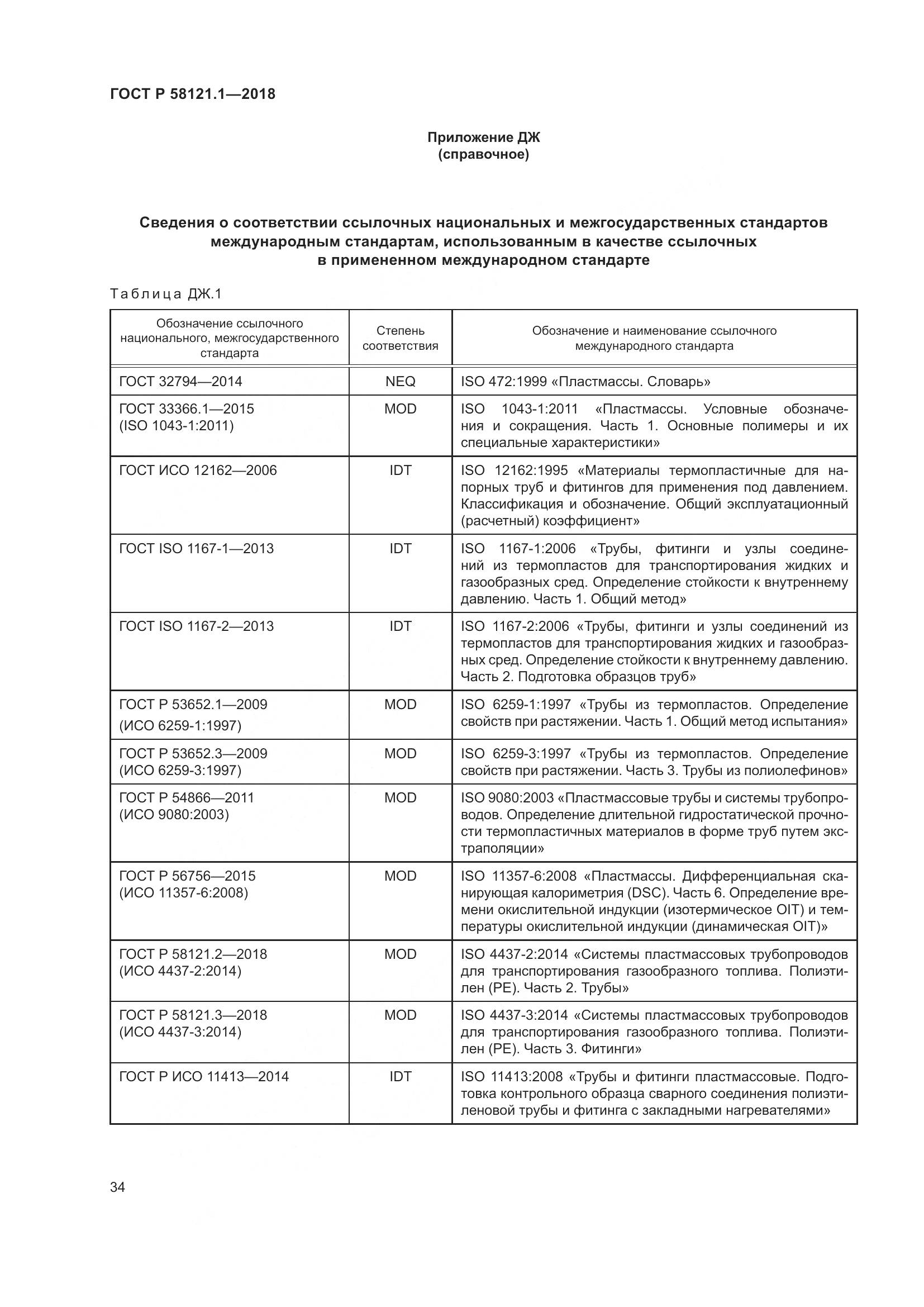 ГОСТ Р 58121.1-2018, страница 40