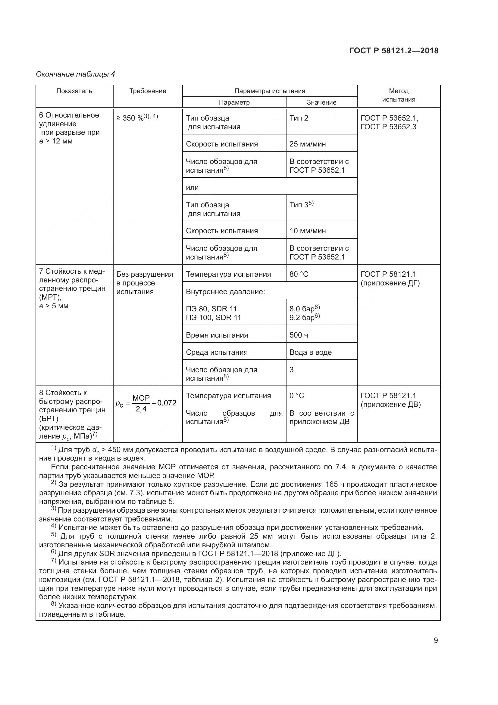 ГОСТ Р 58121.2-2018, страница 13