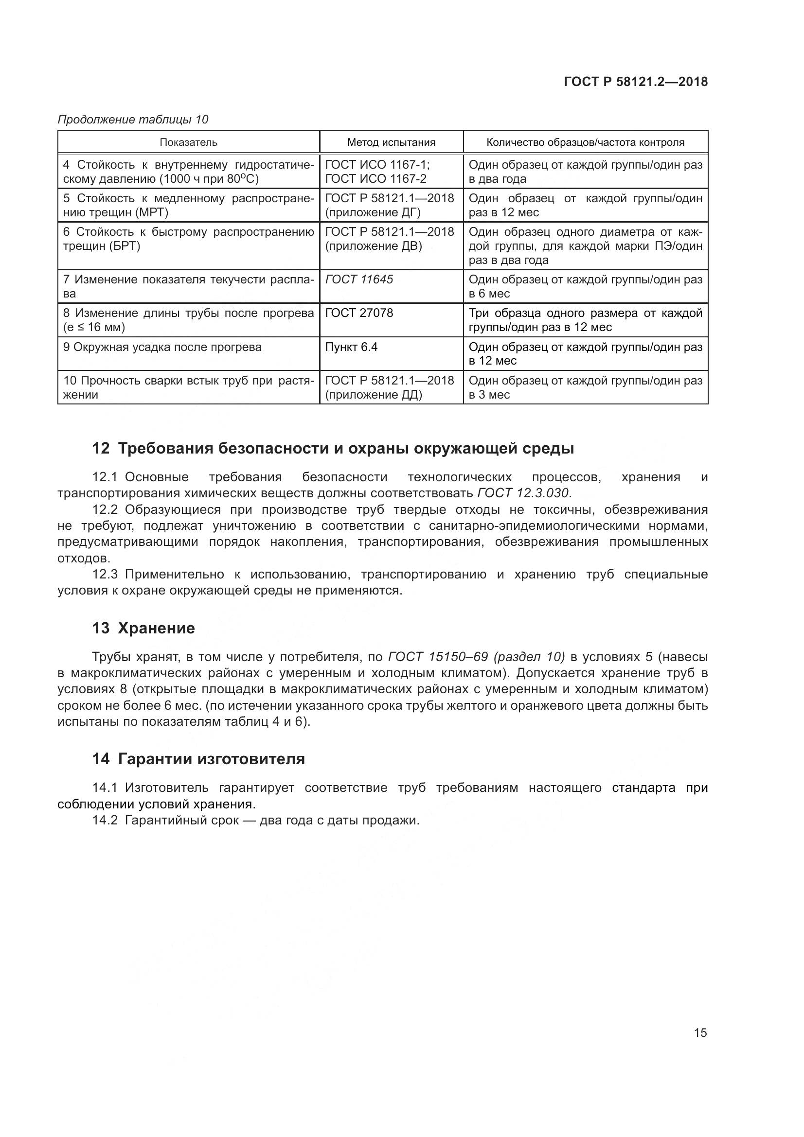 ГОСТ Р 58121.2-2018, страница 19
