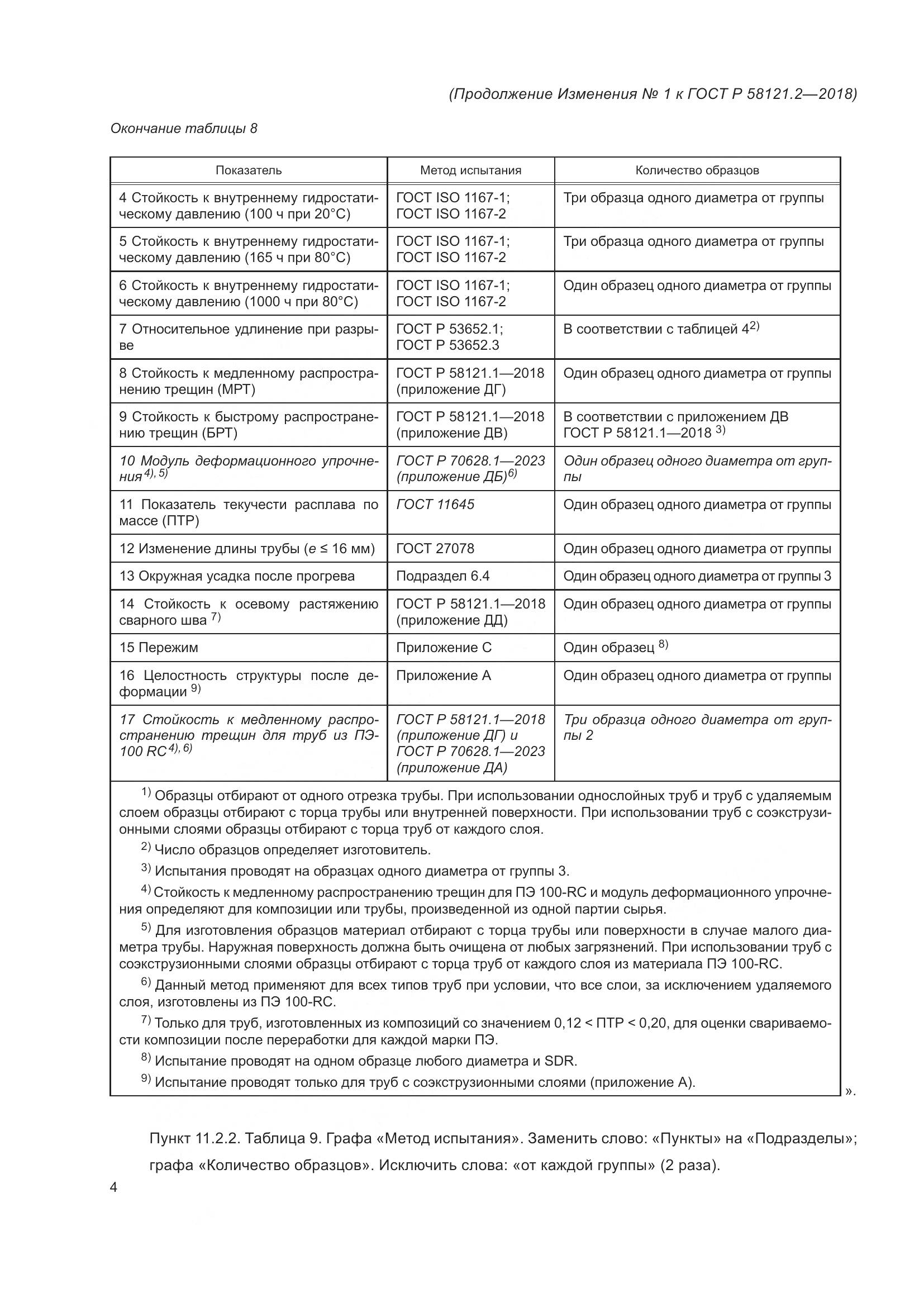 ГОСТ Р 58121.2-2018, страница 34