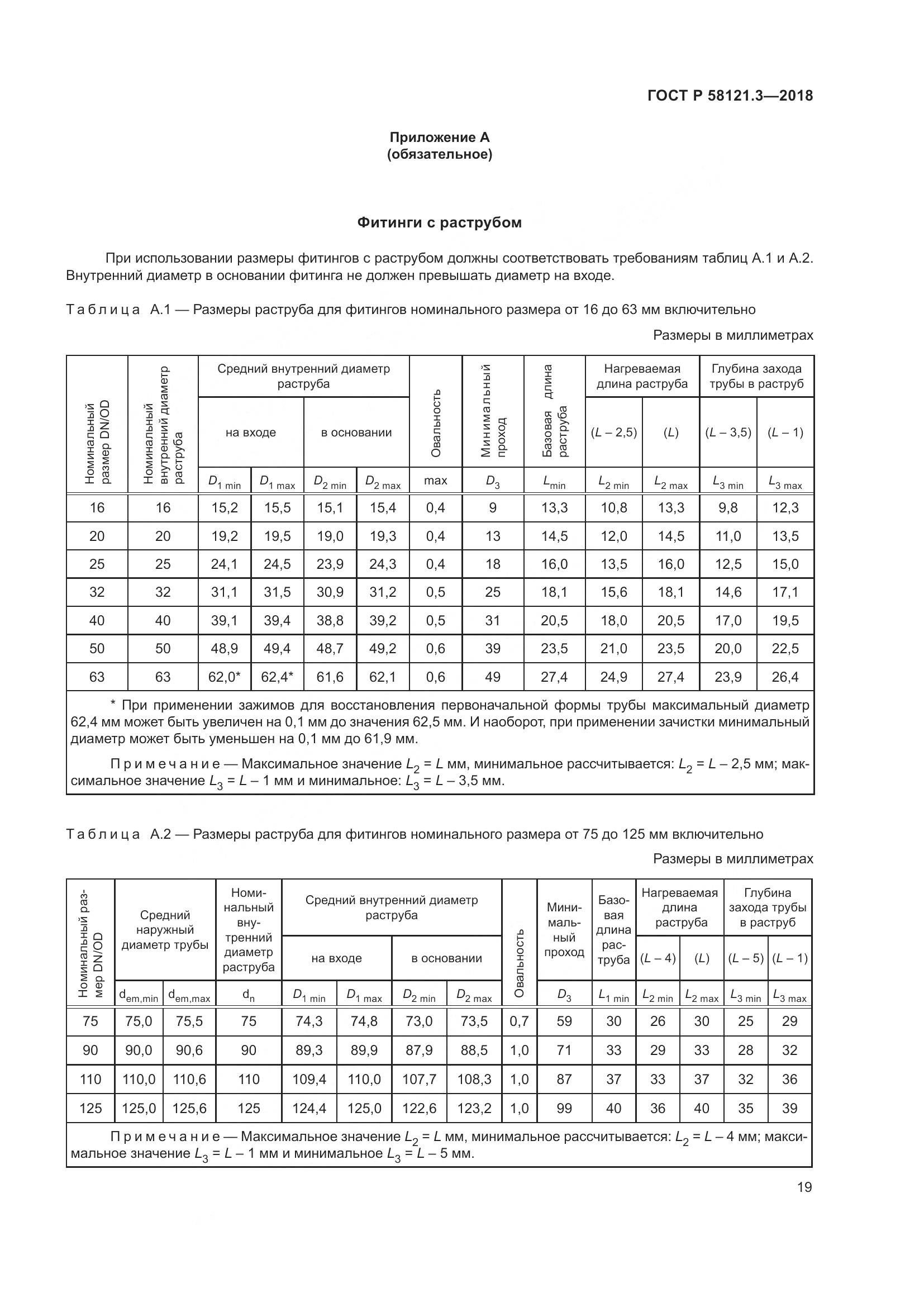 ГОСТ Р 58121.3-2018, страница 24