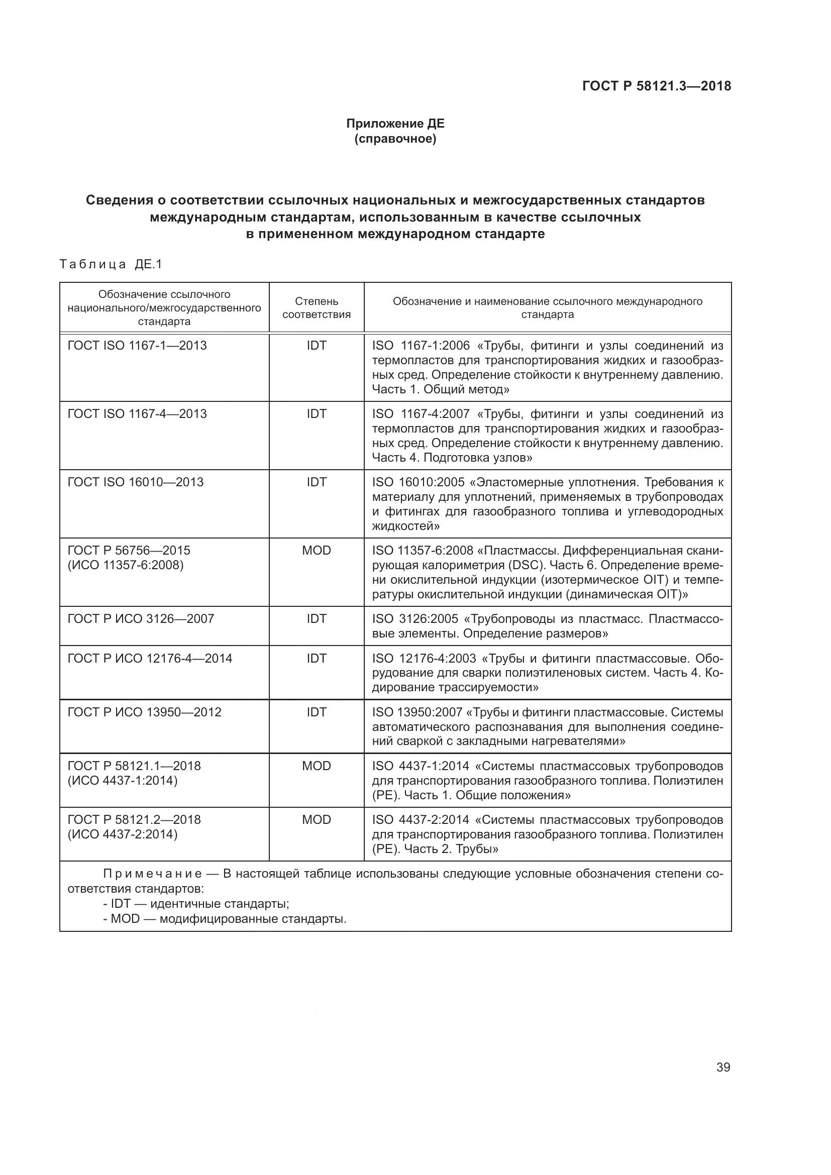 ГОСТ Р 58121.3-2018, страница 44