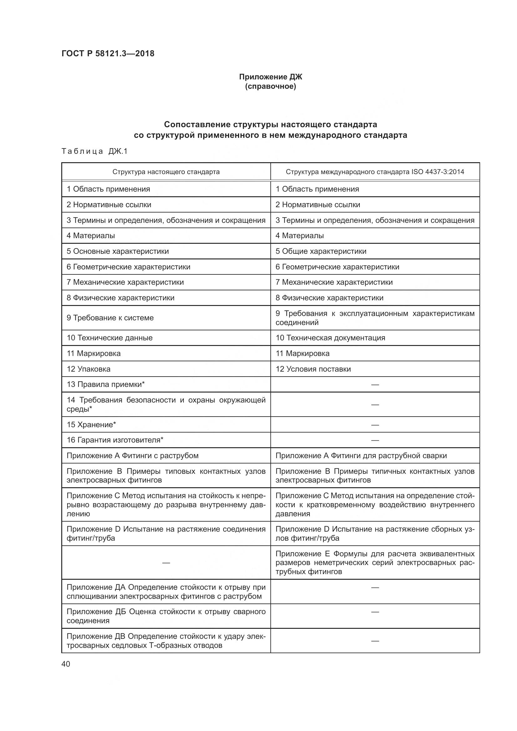 ГОСТ Р 58121.3-2018, страница 45