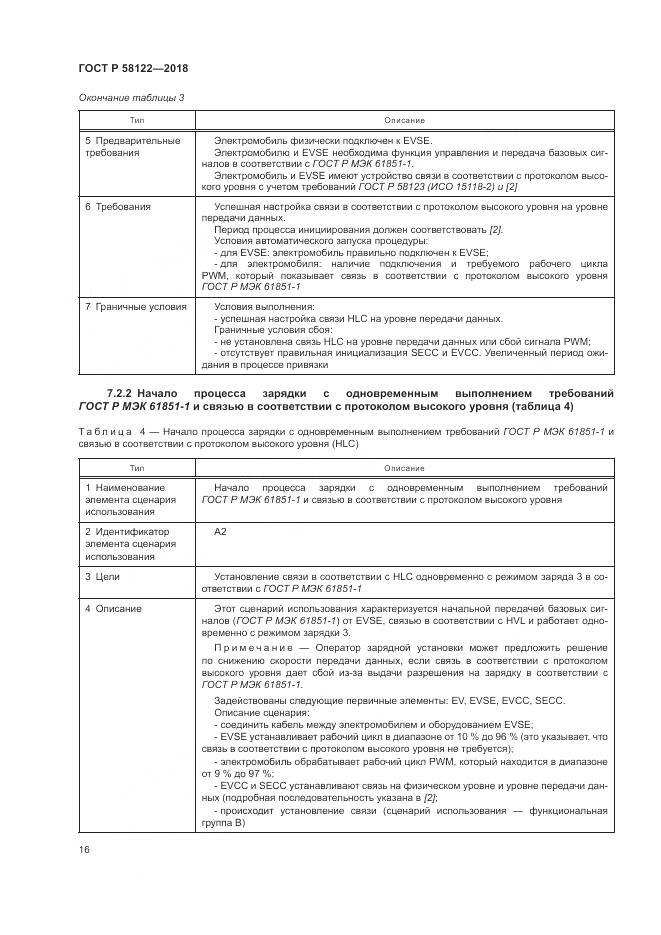 ГОСТ Р 58122-2018, страница 20