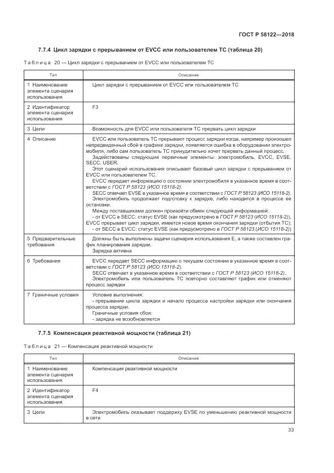 ГОСТ Р 58122-2018, страница 37