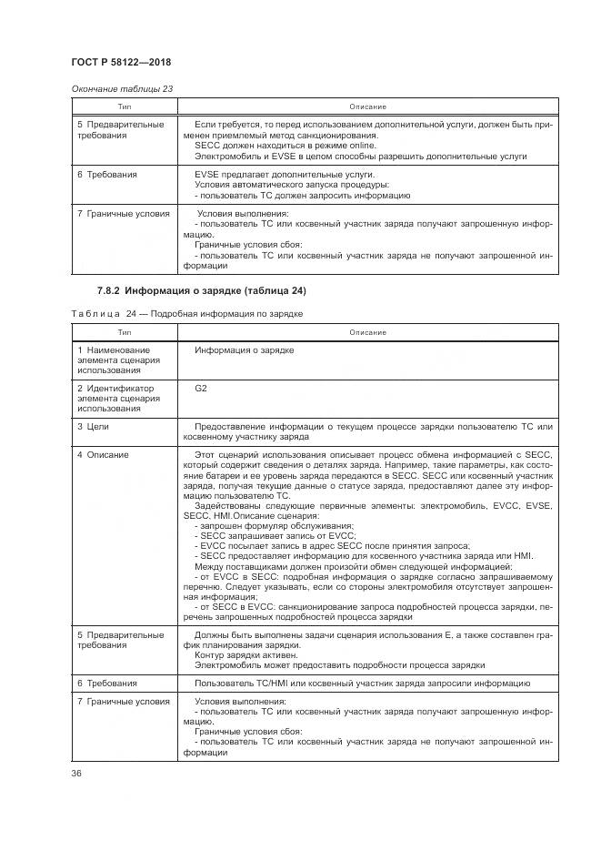 ГОСТ Р 58122-2018, страница 40