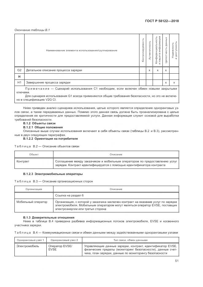 ГОСТ Р 58122-2018, страница 55