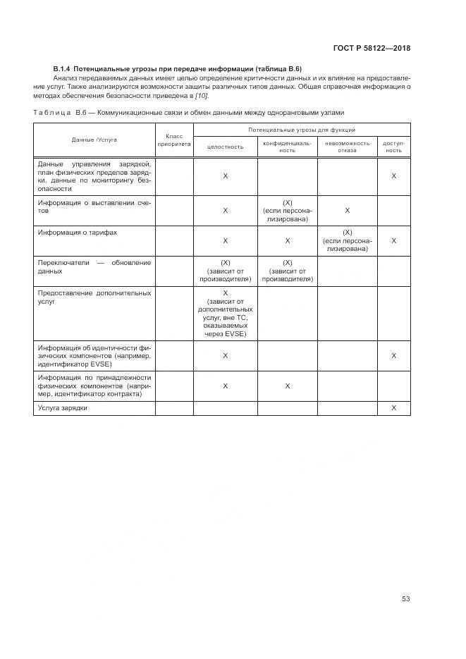 ГОСТ Р 58122-2018, страница 57