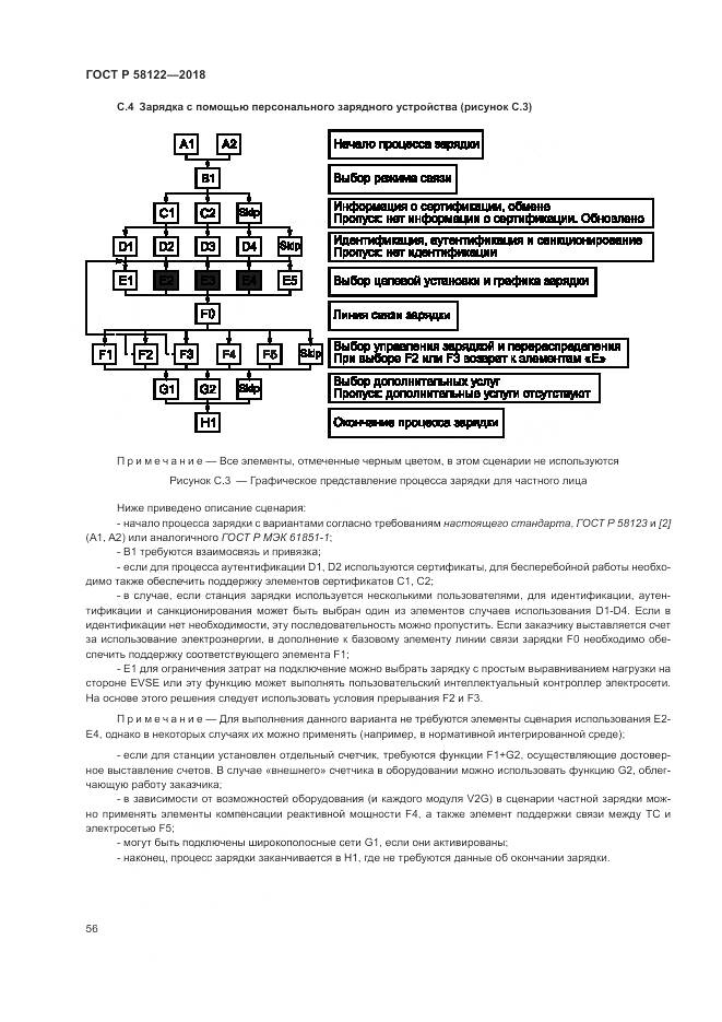 ГОСТ Р 58122-2018, страница 60